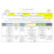 الخطة الدرسية اليومية دعوة أهل الطائف التربية الإسلامية الصف الخامس