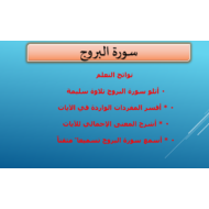 بوربوينت Surat Al-Burooj لغير الناطقين باللغة العربية للصف الرابع مادة التربية الاسلامية