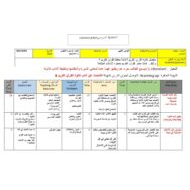 الخطة الدرسية اليومية سورة التكوير التربية الإسلامية الصف الخامس