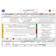 الخطة الدرسية اليومية سورة الرحمن التربية الإسلامية الصف السابع - بوربوينت