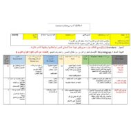الخطة الدرسية اليومية سورة السجدة التربية الإسلامية الصف السادس