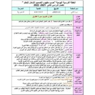 الخطة الدرسية اليومية سورة الطارق التربية الإسلامية الصف الرابع - بوربوينت
