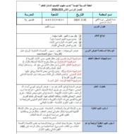 الخطة الدرسية اليومية سورة الفجر التربية الإسلامية الصف الثالث - بوربوينت