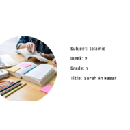 درس Surah An Nasar لغير الناطقين باللغة العربية الصف الأول مادة التربية الإسلامية - بوربوينت