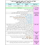 الخطة الدرسية اليومية سورة الهمزة التربية الإسلامية الصف الثالث - بوربوينت