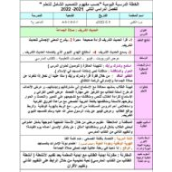الخطة الدرسية اليومية درس صلاة الجماعة التربية الإسلامية الصف الرابع - بوربوينت