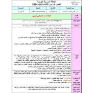 الخطة الدرسية اليومية صيامي لربي التربية الإسلامية الصف الرابع - بوربوينت