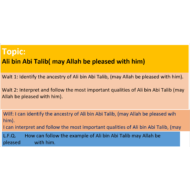 درس Ali bin Abi Talib لغير الناطقين باللغة العربية التربية الإسلامية الصف الثاني - بوربوينت