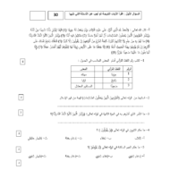 اوراق عمل اختبار الفصل الدراسي الاول الصف العاشر مادة التربية الاسلامية