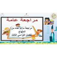 مراجعة عامة الفصل الدراسي الثالث الصف الثالث مادة التربية الإسلامية