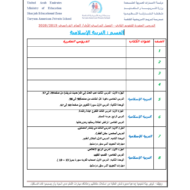 التربية الإسلامية الدروس المقررة للتقويم الثاني للصف الخامس - الثاني عشر