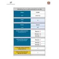 هيكل امتحان التربية الإسلامية الصف التاسع الفصل الدراسي الثاني 2022-2023