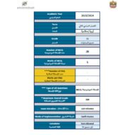هيكل امتحان التربية الإسلامية الصف الحادي عشر الفصل الدراسي الثاني 2023-2024