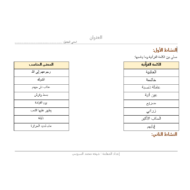 التربية الإسلامية ورقة عمل لغير الناطقين باللغة العربية للصف الرابع