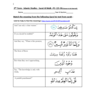 التربية الإسلامية ورقة عمل (Surat Al Mulk) لغير الناطقين باللغة العربية للصف السادس