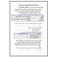 التربية الإسلامية ورقة عمل (وصايا وتوجيهات أخلاقية) للصف الحادي عشر