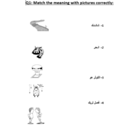 التربية الإسلامية ورقة عمل (Surah Al Khawther) لغير الناطقين باللغة العربية للصف الأول
