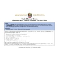 الخطة الفصلية Scheme of Work الرياضيات المتكاملة Reveal الصف الثامن الفصل الدراسي الأول 2022-2023