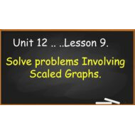حل درس Solve problems Involving Scaled Graphs Understand Perimeter الرياضيات المتكاملة الصف الثالث - بوربوينت