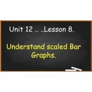حل درس Understand scaled Bar Graphs الرياضيات المتكاملة الصف الثالث - بوربوينت