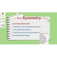 حل درس Symmetry الرياضيات المتكاملة الصف الحادي عشر - بوربوينت