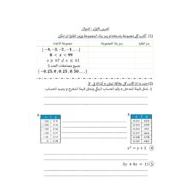 أوراق عمل درس الدوال الرياضيات المتكاملة الصف الحادي عشر