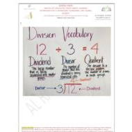 أوراق عمل Long division الرياضيات المتكاملة الصف الرابع