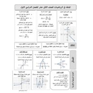 مذكرة المنقذ الفصل الدراسي الاول للصف الثاني عشر مادة الرياضيات المتكاملة