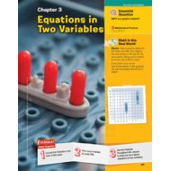الوحدة الثالثة Equations in Two variables الرياضيات المتكاملة الصف الثامن الفصل الدراسي الأول
