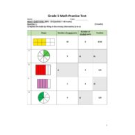 أوراق عمل Practice Test الرياضيات المتكاملة الصف الخامس