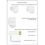 الرياضيات المتكاملة أوراق عمل مراجعة (الوحدة التاسعة) للصف الثامن