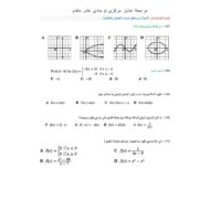 الرياضيات المتكاملة أوراق عمل (الدوال من منظور حساب التفاضل والتكامل) للصف الحادي عشر متقدم