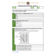 الرياضيات المتكاملة أوراق عمل (POP QUIZ) للصف التاسع مع الإجابات