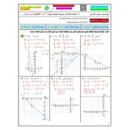 حل ورقة عمل درس كتابة المعادلات بصيغة النقطة والميل الرياضيات المتكاملة الصف التاسع