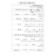 الرياضيات المتكاملة أوراق عمل (المتطابقات و المعادلات المثلثية) للصف العاشر مع الإجابات