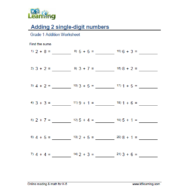 الرياضيات المتكاملة ورقة عمل (single-digit numbers) بالإنجليزي للصف الأول مع الإجابات