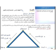 اللغة العربية تدريبات على كتابة نص سردي (كتابة قصة) للصف الرابع والخامس