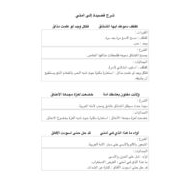 شرح قصيدة إلى أمتي اللغة العربية الصف الحادي عشر - بوربوينت