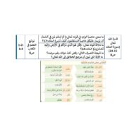 صفحات هيكل امتحان التربية الإسلامية الصف السادس