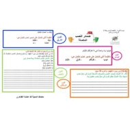 ورقة عمل ضمائر النصب المتصلة اللغة العربية الصف السابع - بوربوينت