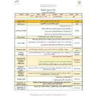 الخطة الدرسية اليومية طريف الطاووس اللطيف اللغة العربية الصف الأول