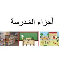 اللغة العربية أجزاء المدرسة لغير الناطقين بها للصف الثالث