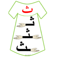 أشكال الحروف اللغة العربية الصف الأول