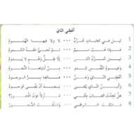 اللغة العربية درس (أعطني الناي) للصف السابع مع الإجابات