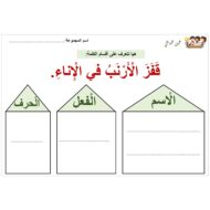 ورقة عمل أقسام الكلام اللغة العربية الصف الثاني
