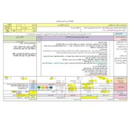 الخطة الدرسية اليومية الإحسان إلى الوالدين اللغة العربية الصف الثامن