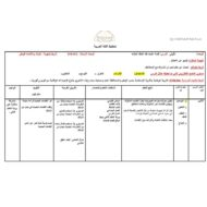 الخطة الدرسية اليومية الأسبوع الثاني اللغة العربية الصف الثالث