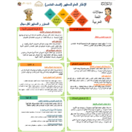 اللغة العربية بوربوينت الإطار العام للمعايير للصف الخامس