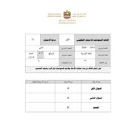 اللغة العربية أوراق عمل (الاختبار التكويني) للصف السابع مع الإجابات