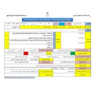 التحضير الميسر اللغة العربية الصف العاشر الفصل الدراسي الثاني 2023-2024